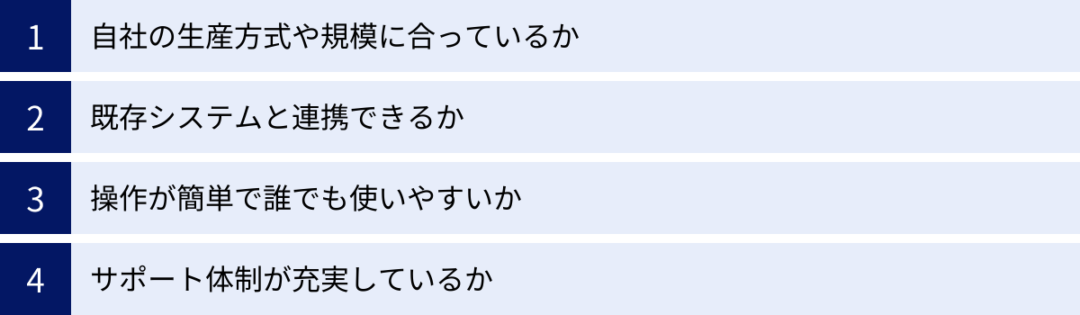 自社の生産方式や規模に合っているか、既存システムと連携できるか、操作が簡単で誰でも使いやすいか、サポート体制が充実しているか