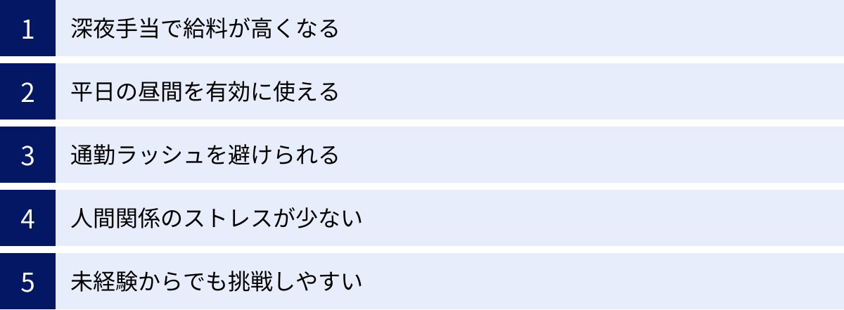 深夜手当で給料が高くなる、平日の昼間を有効に使える、通勤ラッシュを避けられる、人間関係のストレスが少ない、未経験からでも挑戦しやすい