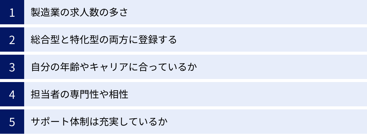 製造業の求人数の多さ、総合型と特化型の両方に登録する、自分の年齢やキャリアに合っているか、担当者の専門性や相性、サポート体制は充実しているか