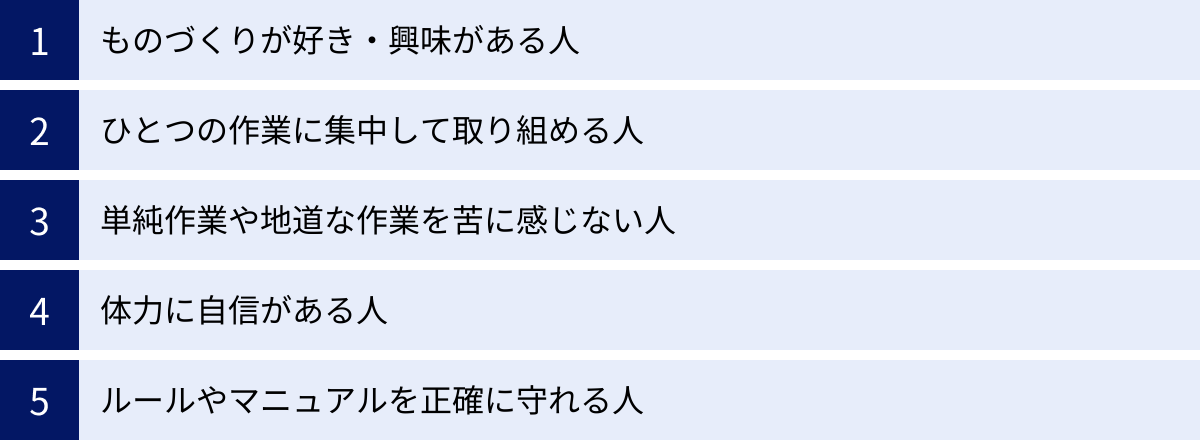 ものづくりが好き・興味がある人、ひとつの作業に集中して取り組める人、単純作業や地道な作業を苦に感じない人、体力に自信がある人、ルールやマニュアルを正確に守れる人