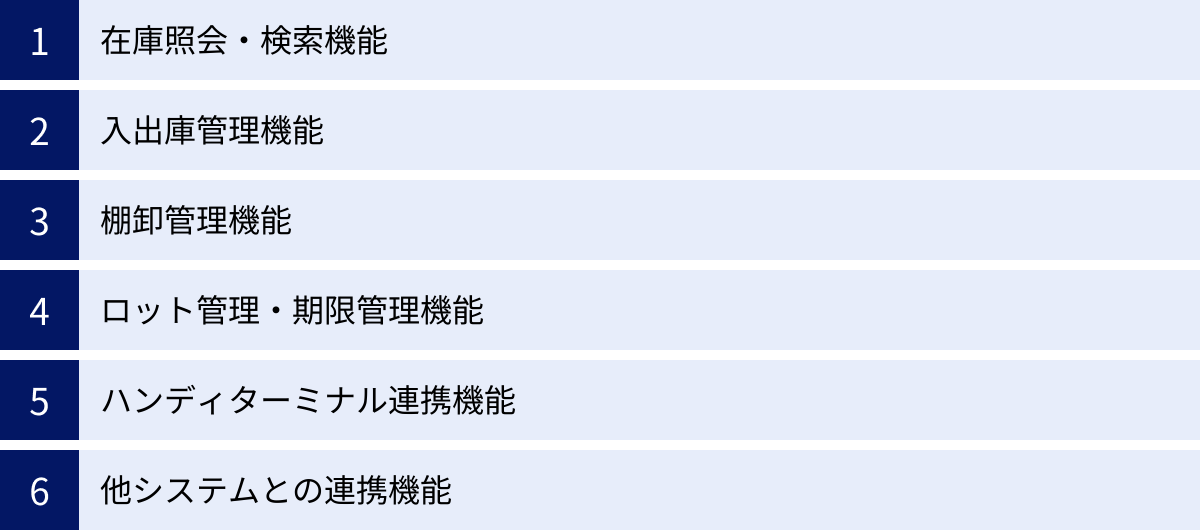在庫照会・検索機能、入出庫管理機能、棚卸管理機能、ロット管理・期限管理機能、ハンディターミナル連携機能、他システムとの連携機能