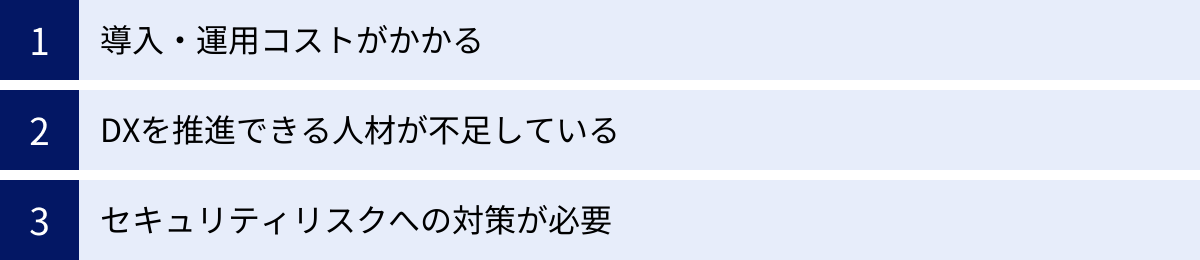 導入・運用コストがかかる、DXを推進できる人材が不足している、セキュリティリスクへの対策が必要