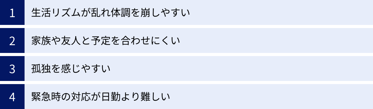生活リズムが乱れ体調を崩しやすい、家族や友人と予定を合わせにくい、孤独を感じやすい、緊急時の対応が日勤より難しい