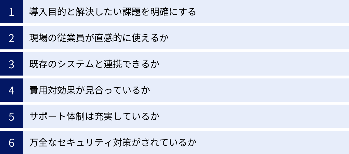 導入目的と解決したい課題を明確にする、現場の従業員が直感的に使えるか、既存のシステムと連携できるか、費用対効果が見合っているか、サポート体制は充実しているか、万全なセキュリティ対策がされているか