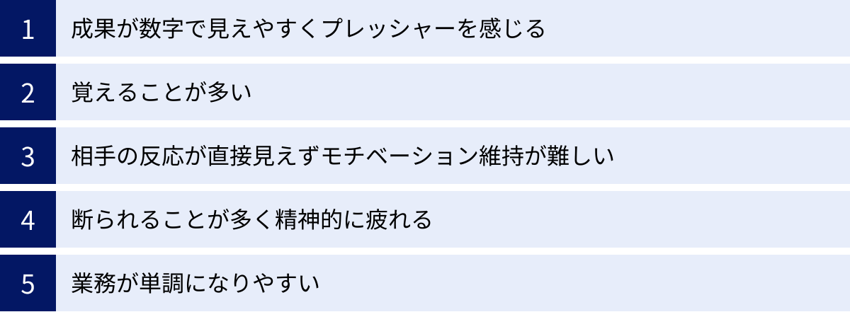成果が数字で見えやすくプレッシャーを感じる、覚えることが多い、相手の反応が直接見えずモチベーション維持が難しい、断られることが多く精神的に疲れる、業務が単調になりやすい