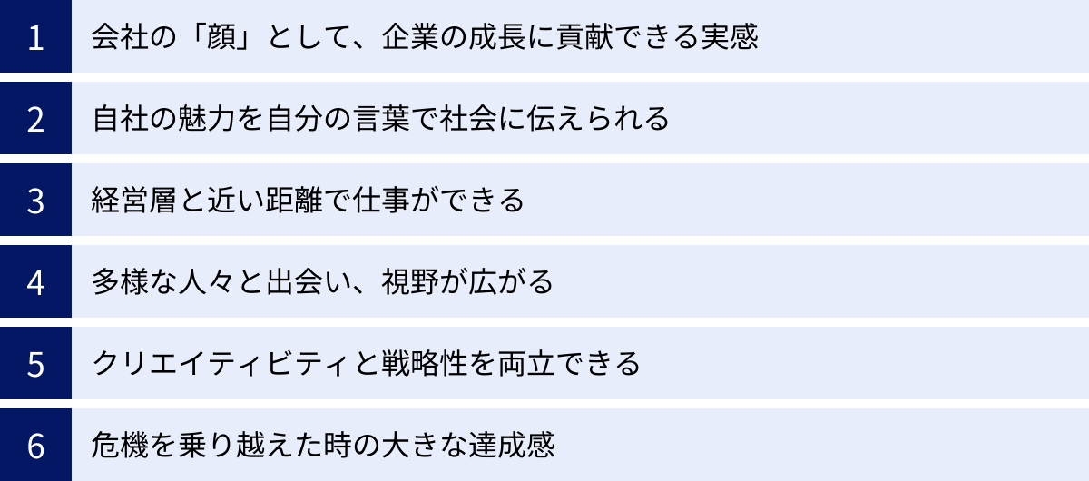 会社の「顔」として、企業の成長に貢献できる実感、自社の魅力を自分の言葉で社会に伝えられる、経営層と近い距離で仕事ができる、多様な人々と出会い、視野が広がる、クリエイティビティと戦略性を両立できる、危機を乗り越えた時の大きな達成感