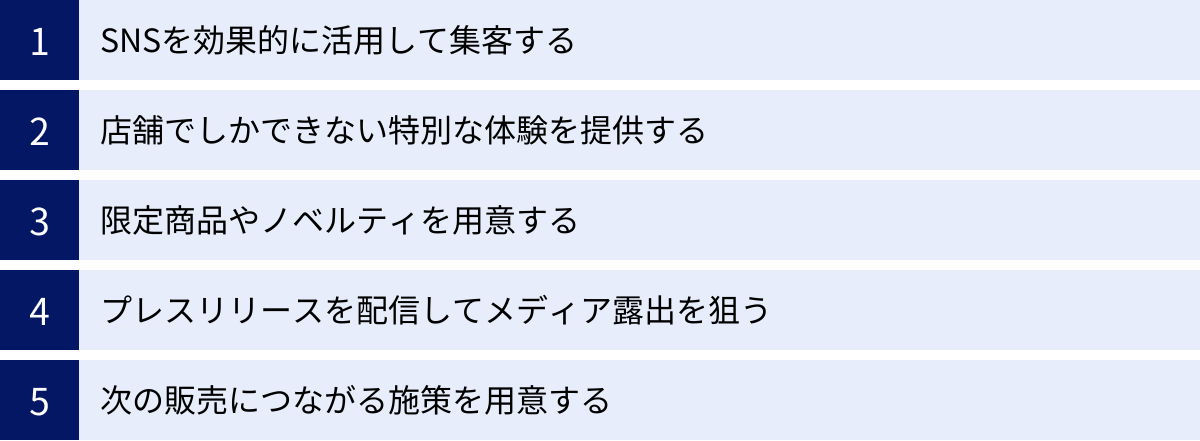 SNSを効果的に活用して集客する、店舗でしかできない特別な体験を提供する、限定商品やノベルティを用意する、プレスリリースを配信してメディア露出を狙う、次の販売につながる施策を用意する