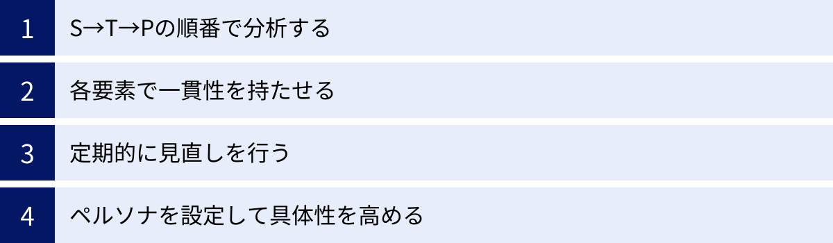 S→T→Pの順番で分析する、各要素で一貫性を持たせる、定期的に見直しを行う、ペルソナを設定して具体性を高める