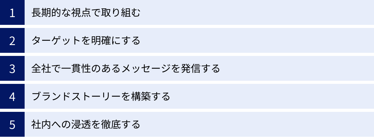 長期的な視点で取り組む、ターゲットを明確にする、全社で一貫性のあるメッセージを発信する、ブランドストーリーを構築する、社内への浸透を徹底する