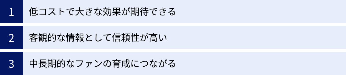 低コストで大きな効果が期待できる、客観的な情報として信頼性が高い、中長期的なファンの育成につながる