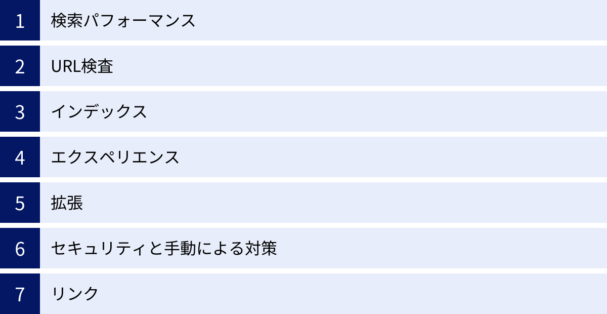 検索パフォーマンス、URL検査、インデックス、エクスペリエンス、拡張、セキュリティと手動による対策、リンク