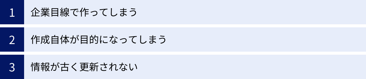 企業目線で作ってしまう、作成自体が目的になってしまう、情報が古く更新されない
