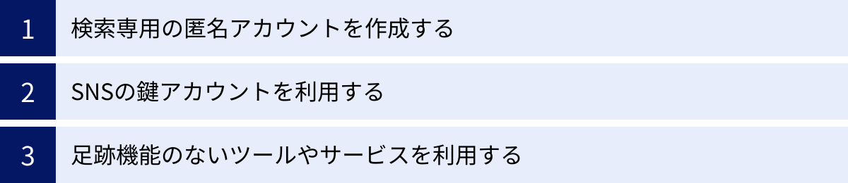 検索専用の匿名アカウントを作成する、SNSの鍵アカウントを利用する、足跡機能のないツールやサービスを利用する