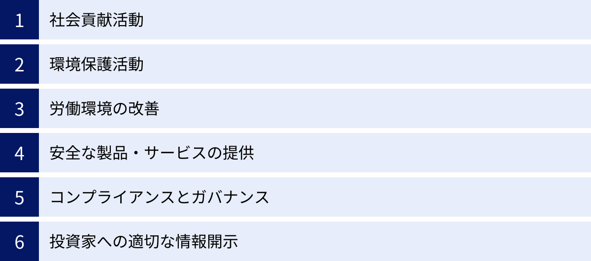 社会貢献活動、環境保護活動、労働環境の改善、安全な製品・サービスの提供、コンプライアンスとガバナンス、投資家への適切な情報開示