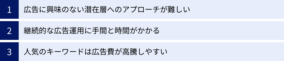 広告に興味のない潜在層へのアプローチが難しい、継続的な広告運用に手間と時間がかかる、人気のキーワードは広告費が高騰しやすい