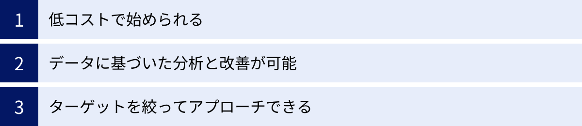 低コストで始められる、データに基づいた分析と改善が可能、ターゲットを絞ってアプローチできる
