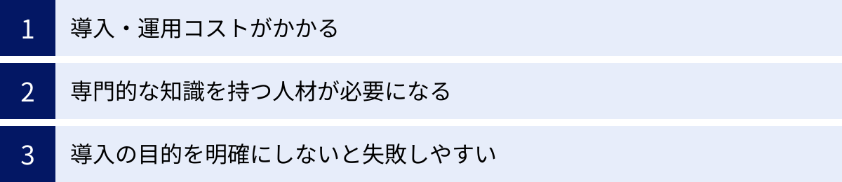 導入・運用コストがかかる、専門的な知識を持つ人材が必要になる、導入の目的を明確にしないと失敗しやすい