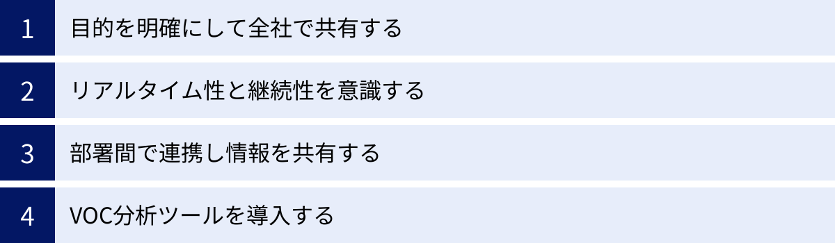 目的を明確にして全社で共有する、リアルタイム性と継続性を意識する、部署間で連携し情報を共有する、VOC分析ツールを導入する