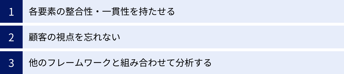 各要素の整合性・一貫性を持たせる、顧客の視点を忘れない、他のフレームワークと組み合わせて分析する