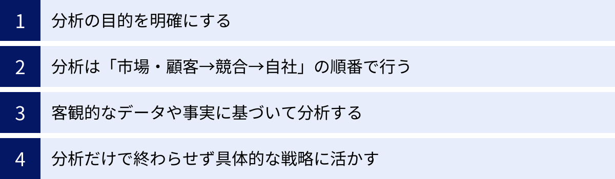 分析の目的を明確にする、分析は「市場・顧客→競合→自社」の順番で行う、客観的なデータや事実に基づいて分析する、分析だけで終わらせず具体的な戦略に活かす