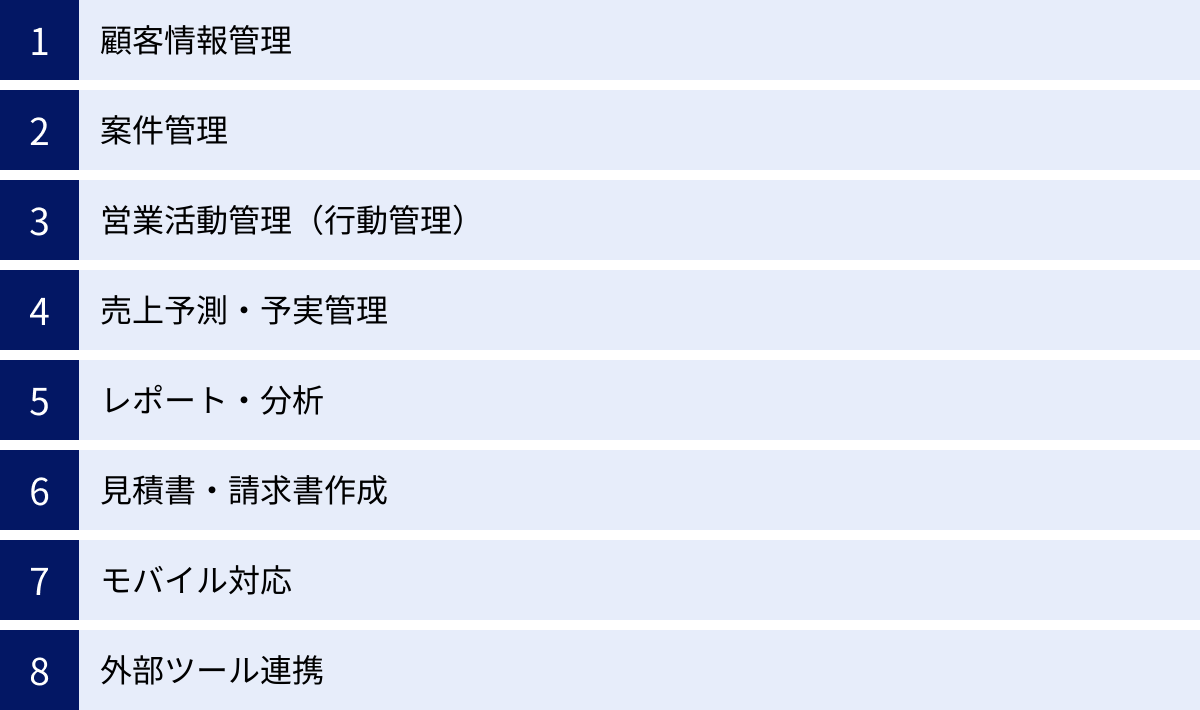 顧客情報管理、案件管理、営業活動管理（行動管理）、売上予測・予実管理、レポート・分析、見積書・請求書作成、モバイル対応、外部ツール連携