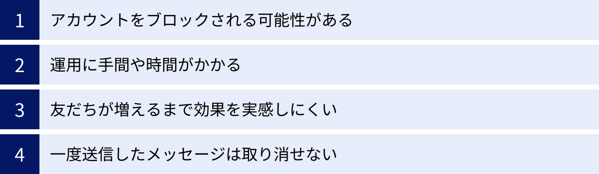 アカウントをブロックされる可能性がある、運用に手間や時間がかかる、友だちが増えるまで効果を実感しにくい、一度送信したメッセージは取り消せない