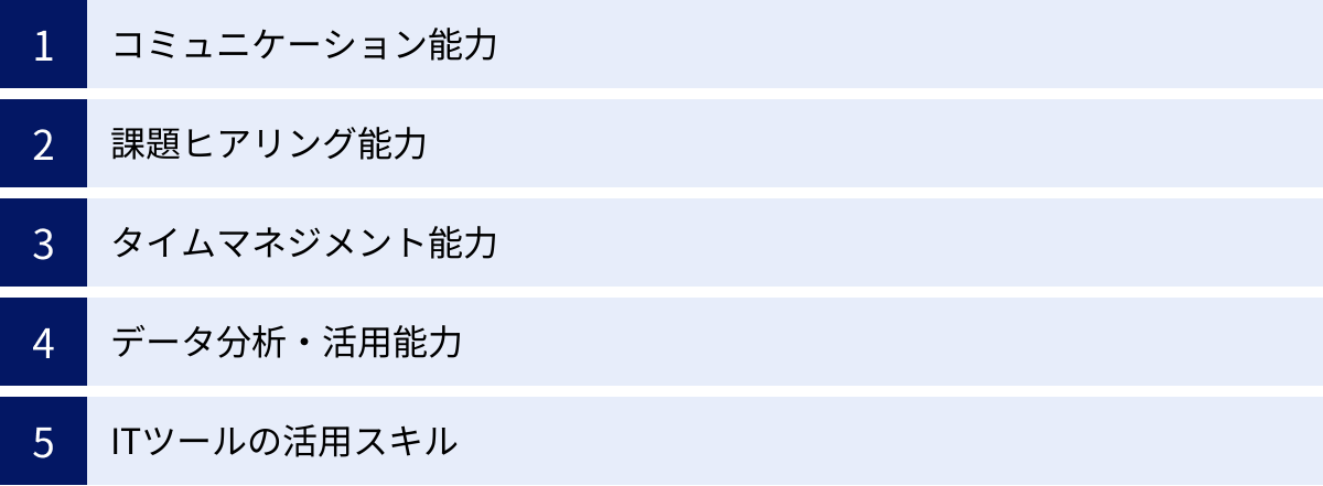 コミュニケーション能力、課題ヒアリング能力、タイムマネジメント能力、データ分析・活用能力、ITツールの活用スキル