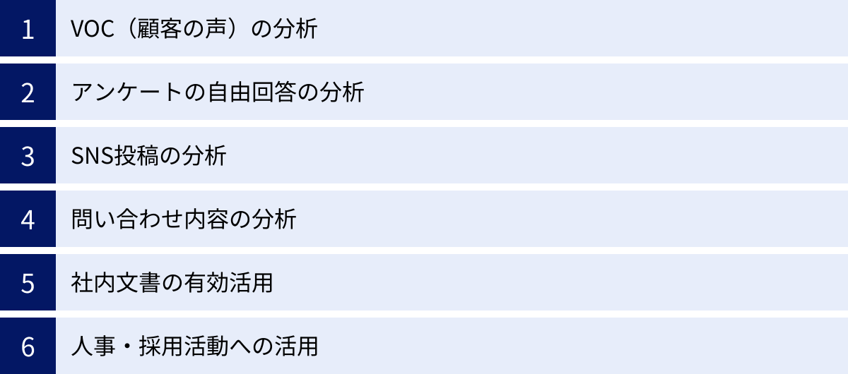 VOC（顧客の声）の分析、アンケートの自由回答の分析、SNS投稿の分析、問い合わせ内容の分析、社内文書の有効活用、人事・採用活動への活用