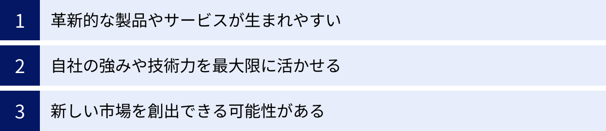 革新的な製品やサービスが生まれやすい、自社の強みや技術力を最大限に活かせる、新しい市場を創出できる可能性がある