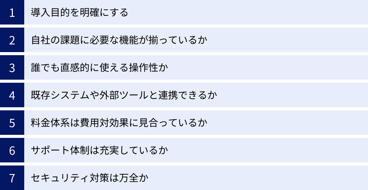 導入目的を明確にする、自社の課題に必要な機能が揃っているか、誰でも直感的に使える操作性か、既存システムや外部ツールと連携できるか、料金体系は費用対効果に見合っているか、サポート体制は充実しているか、セキュリティ対策は万全か