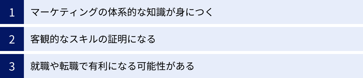 マーケティングの体系的な知識が身につく、客観的なスキルの証明になる、就職や転職で有利になる可能性がある