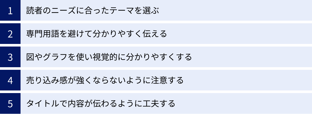 読者のニーズに合ったテーマを選ぶ、専門用語を避けて分かりやすく伝える、図やグラフを使い視覚的に分かりやすくする、売り込み感が強くならないように注意する、タイトルで内容が伝わるように工夫する
