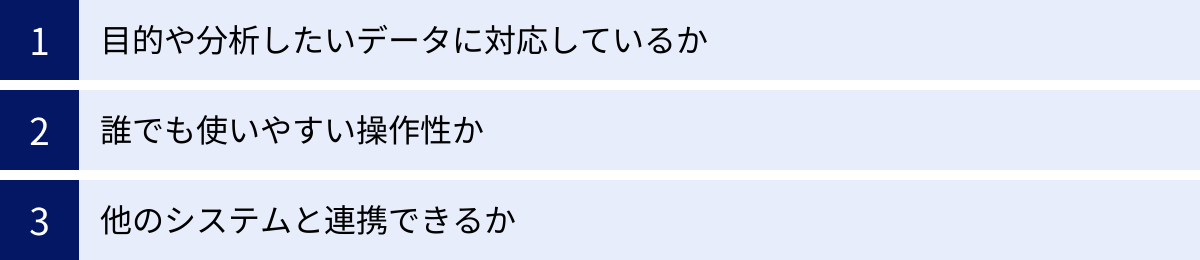 目的や分析したいデータに対応しているか、誰でも使いやすい操作性か、他のシステムと連携できるか