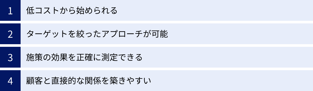 低コストから始められる、ターゲットを絞ったアプローチが可能、施策の効果を正確に測定できる、顧客と直接的な関係を築きやすい