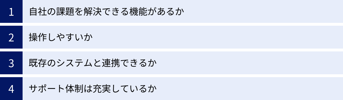 自社の課題を解決できる機能があるか、操作しやすいか、既存のシステムと連携できるか、サポート体制は充実しているか