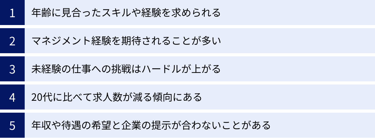 年齢に見合ったスキルや経験を求められる、マネジメント経験を期待されることが多い、未経験の仕事への挑戦はハードルが上がる、20代に比べて求人数が減る傾向にある、年収や待遇の希望と企業の提示が合わないことがある