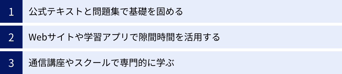 公式テキストと問題集で基礎を固める、Webサイトや学習アプリで隙間時間を活用する、通信講座やスクールで専門的に学ぶ