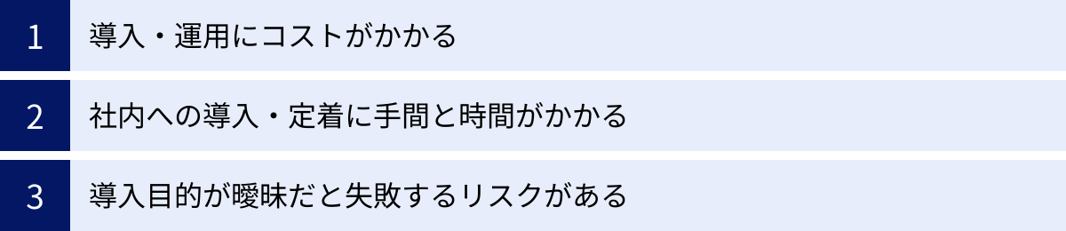 導入・運用にコストがかかる、社内への導入・定着に手間と時間がかかる、導入目的が曖昧だと失敗するリスクがある