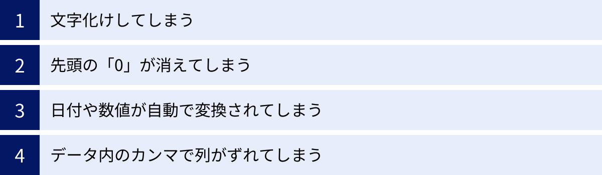 文字化けしてしまう、先頭の「0」が消えてしまう、日付や数値が自動で変換されてしまう、データ内のカンマで列がずれてしまう