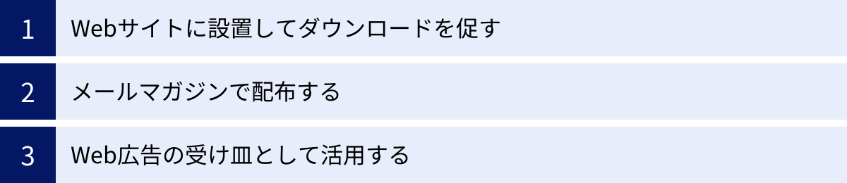 Webサイトに設置してダウンロードを促す、メールマガジンで配布する、Web広告の受け皿として活用する