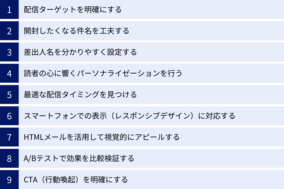 配信ターゲットを明確にする、開封したくなる件名を工夫する、差出人名を分かりやすく設定する、読者の心に響くパーソナライゼーションを行う、最適な配信タイミングを見つける、スマートフォンでの表示（レスポンシブデザイン）に対応する、HTMLメールを活用して視覚的にアピールする、A/Bテストで効果を比較検証する、CTA（行動喚起）を明確にする