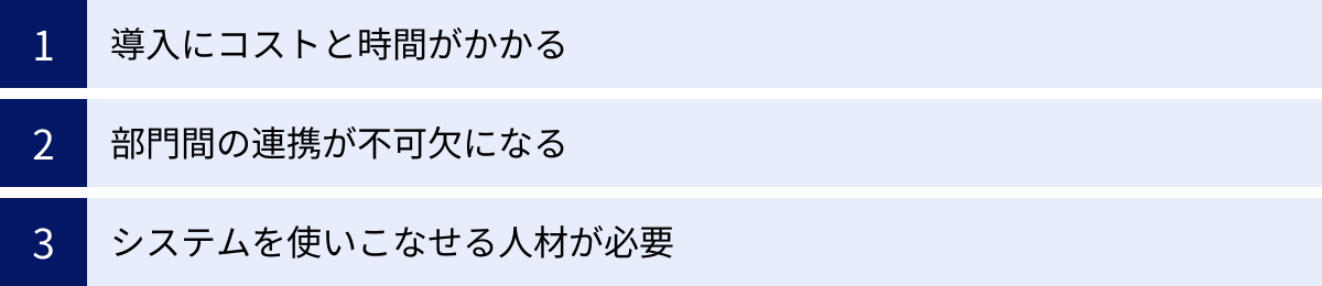 導入にコストと時間がかかる、部門間の連携が不可欠になる、システムを使いこなせる人材が必要
