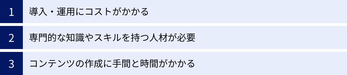 導入・運用にコストがかかる、専門的な知識やスキルを持つ人材が必要、コンテンツの作成に手間と時間がかかる