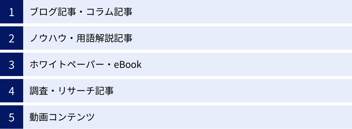 ブログ記事・コラム記事、ノウハウ・用語解説記事、ホワイトペーパー・eBook、調査・リサーチ記事、動画コンテンツ