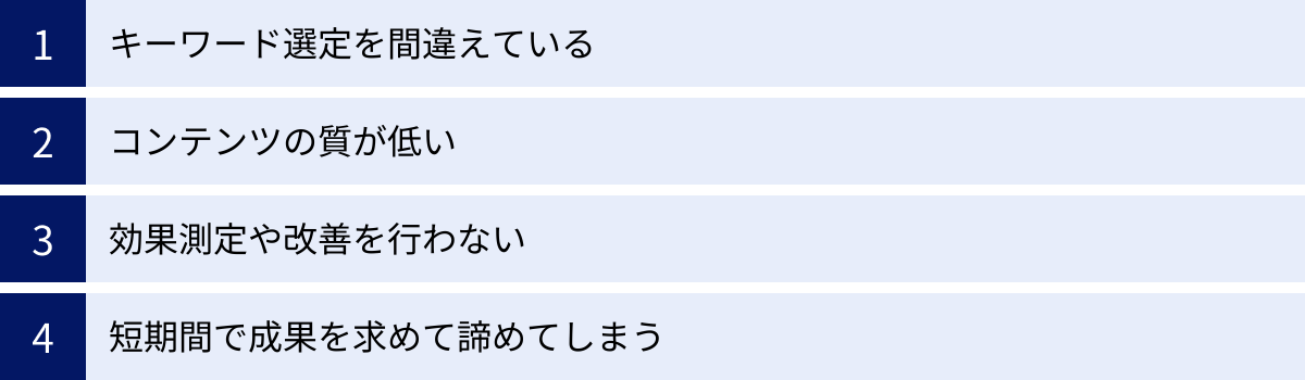 キーワード選定を間違えている、コンテンツの質が低い、効果測定や改善を行わない、短期間で成果を求めて諦めてしまう