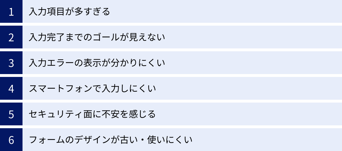 入力項目が多すぎる、入力完了までのゴールが見えない、入力エラーの表示が分かりにくい、スマートフォンで入力しにくい、セキュリティ面に不安を感じる、フォームのデザインが古い・使いにくい