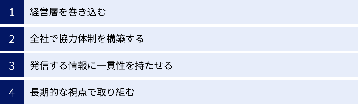 経営層を巻き込む、全社で協力体制を構築する、発信する情報に一貫性を持たせる、長期的な視点で取り組む