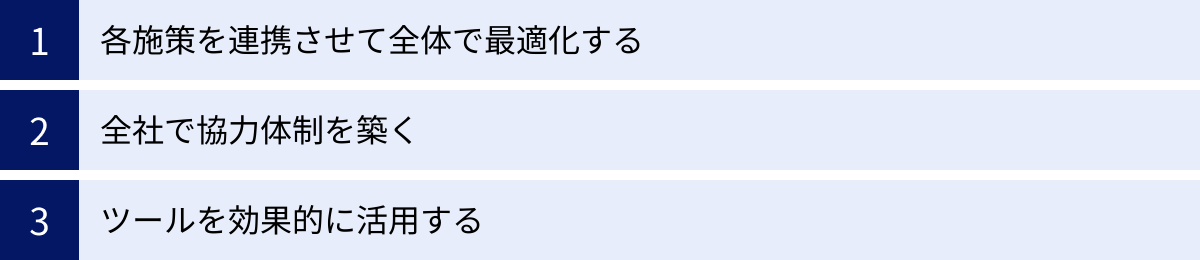 各施策を連携させて全体で最適化する、全社で協力体制を築く、ツールを効果的に活用する