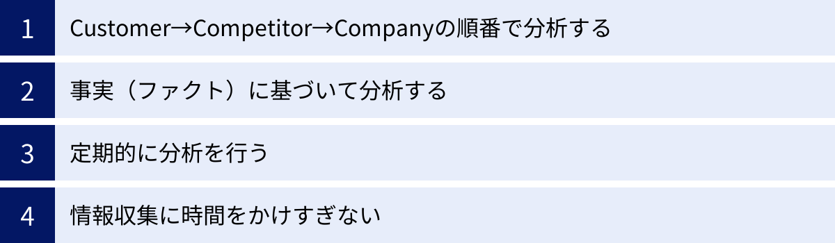 Customer→Competitor→Companyの順番で分析する、事実（ファクト）に基づいて分析する、定期的に分析を行う、情報収集に時間をかけすぎない