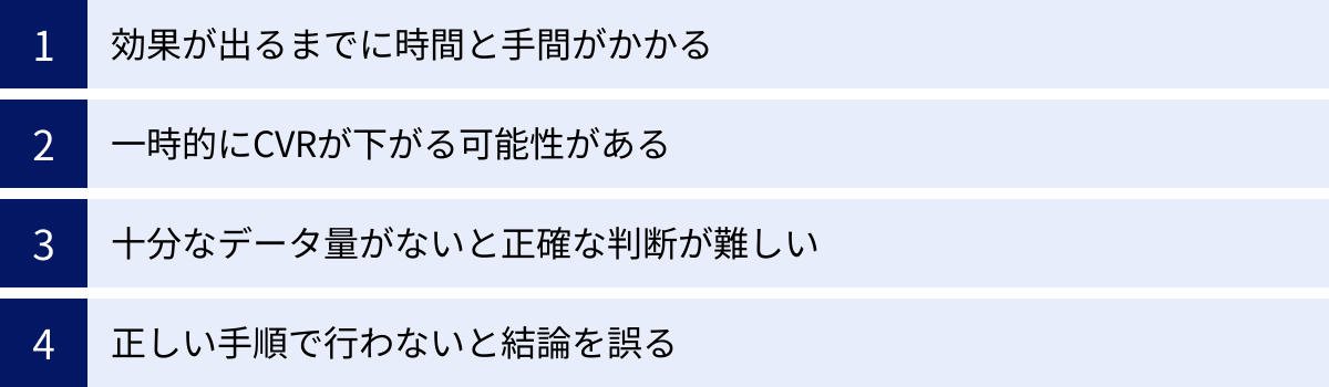 効果が出るまでに時間と手間がかかる、一時的にCVRが下がる可能性がある、十分なデータ量がないと正確な判断が難しい、正しい手順で行わないと結論を誤る